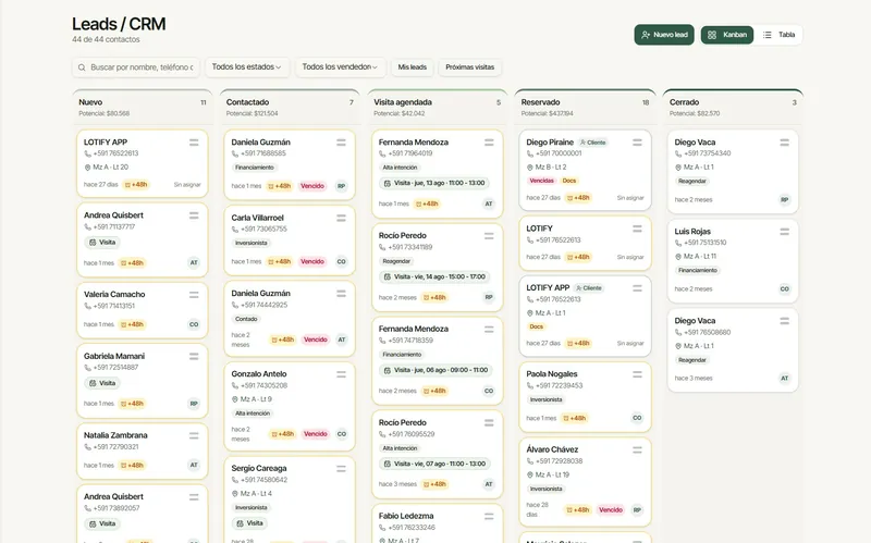 Cada consulta, en tu CRM